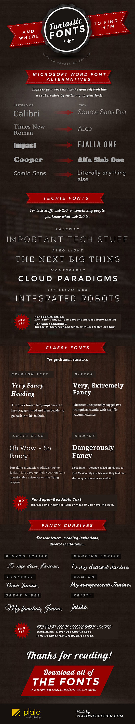 Fantastic Free Fonts